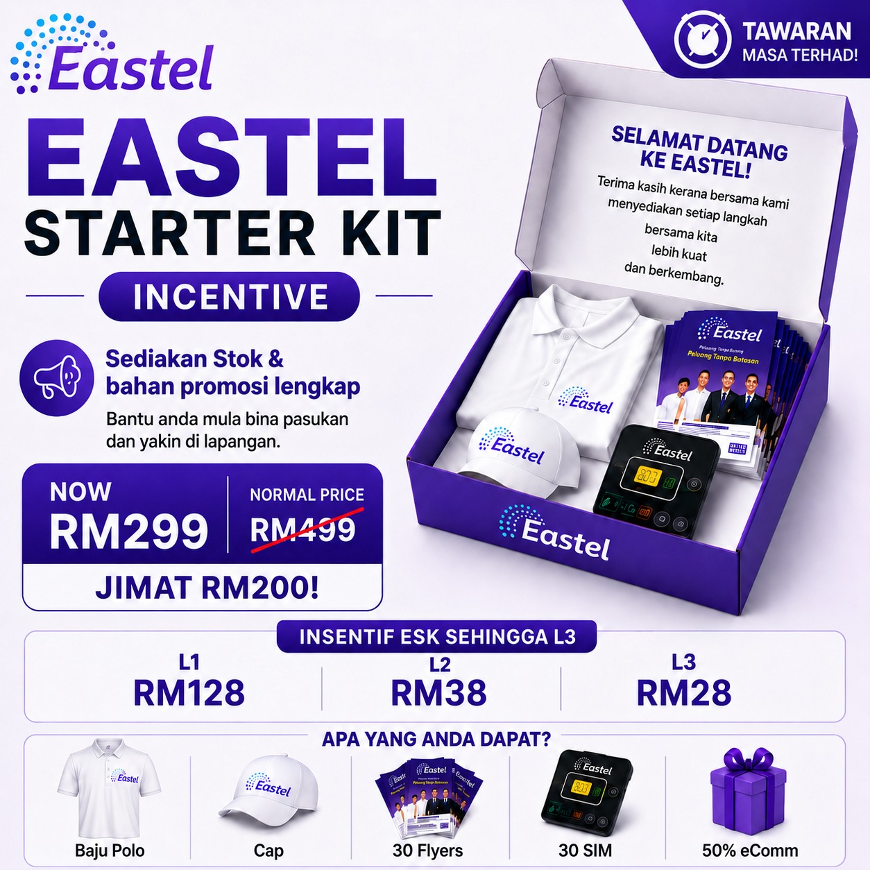 Eastel Starter Kit ESK