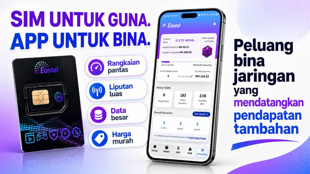 Aplikasi dan ekosistem Eastel
